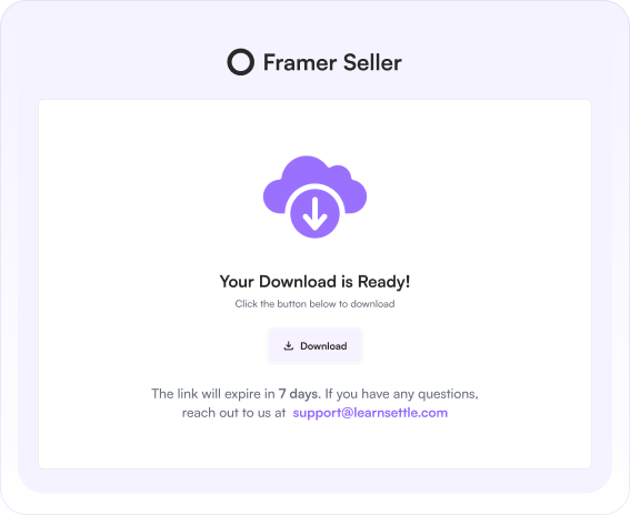 Digital Product Delivery